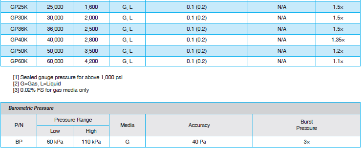 370078bfd41c4beee07110fa8ba73ea3_1579504819_2859.png 370078bfd41c4beee07110fa8ba73ea3_1579504819_2859.png