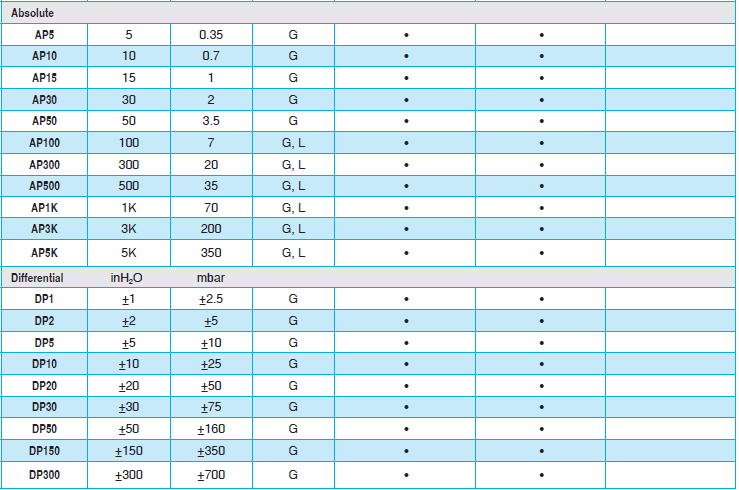 370078bfd41c4beee07110fa8ba73ea3_1579504855_8526.png 370078bfd41c4beee07110fa8ba73ea3_1579504855_8526.png
