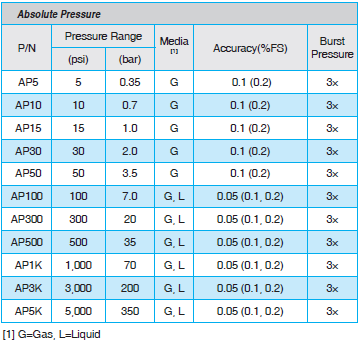 370078bfd41c4beee07110fa8ba73ea3_1579504830_4992.png 370078bfd41c4beee07110fa8ba73ea3_1579504830_4992.png